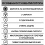 Канальный вентилятор ERA PRO Typhoon 100 2SP AT (180/250 м3/ч) D100 осевой двухскоростной с таймером