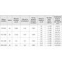 ZILON ZPE 1200-5,0/2 INT установка приточная компактная — 1200 м³/ч, Ø200 (380В)